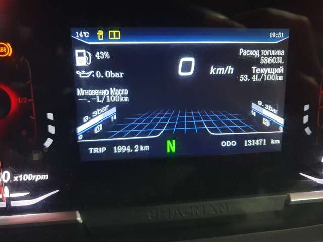 SHACMAN SX33186V366 8x4 Самосвал 2023
